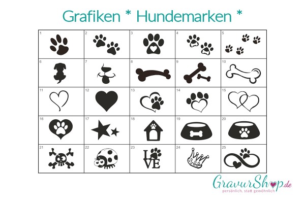 Hundemarken Grafiken zum gravieren