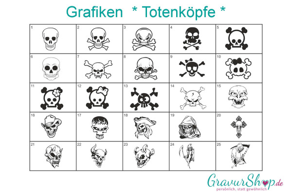 Totenköpfe Grafiken zum gravieren