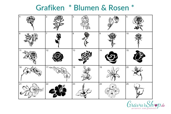 Grafik - Rosen u. Blumen