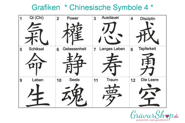 Chinesische Symbole zum gravieren