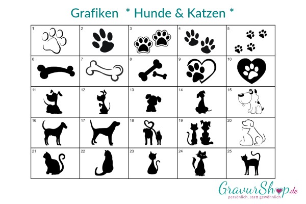 Grafik - Hunde & Katzen