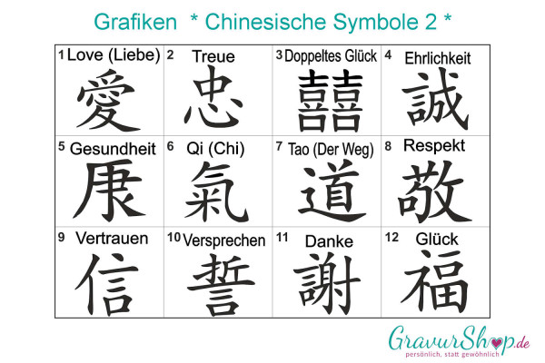 Chinesische Symbole zum gravieren