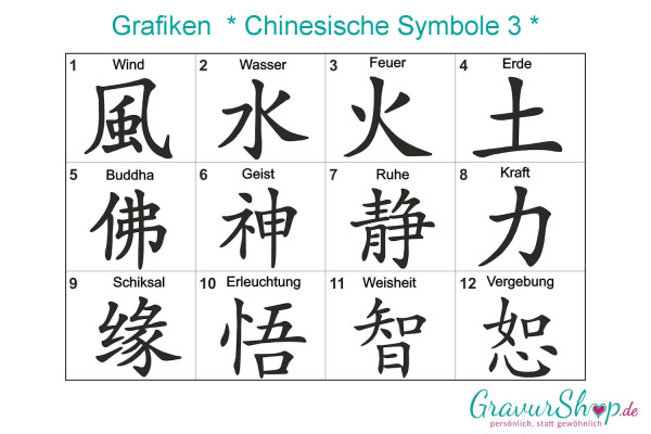 Chinesische Symbole zum gravieren