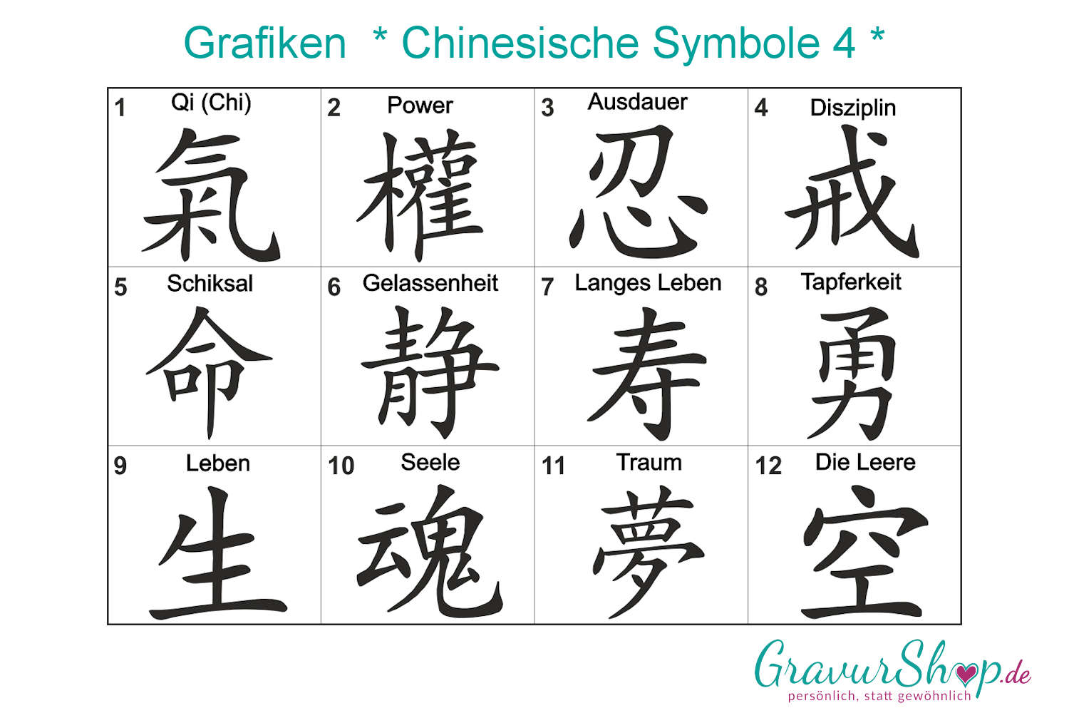 Chinesische Symbole zum gravieren | GravurShop