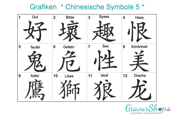 Chinesische Symbole zum gravieren